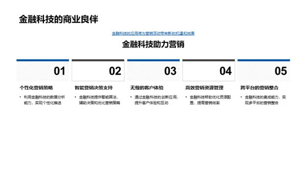 科技驱动金融营销