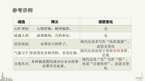 部编版语文九年级上册第三单元整体教学 课件(共69张PPT)