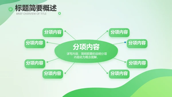 绿色清新医疗药店工作总结汇报PPT