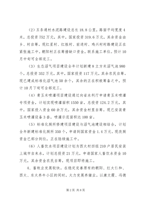 人大代表视察向政府工作汇报.docx