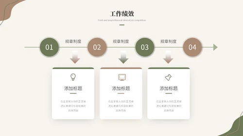 简约时尚莫兰迪风公司内部岗位竞聘述职报告ppt模板