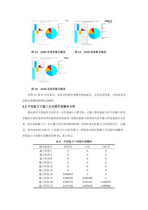 基于概率有限元的斜拉桥施工全过程可靠性分析--王思锐.docx