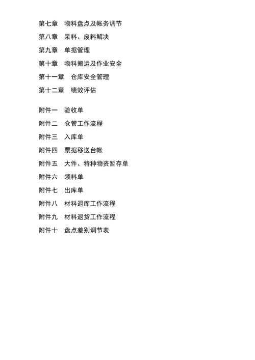 仓库管理标准手册.docx