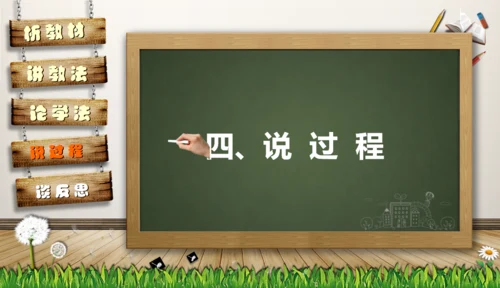 教师说课黑板卡通风格教育教学通用PPT模板