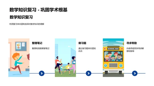 探究数学在初二教学PPT模板