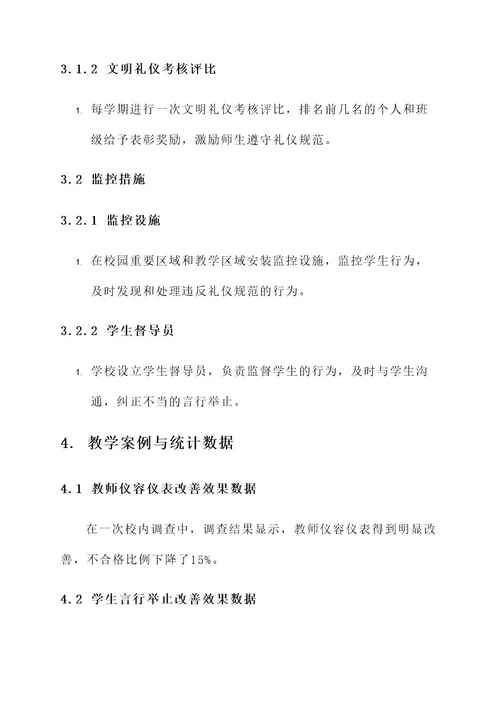学校文明礼仪细节管理方案