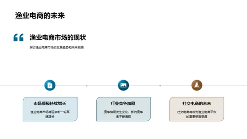 社交电商助力渔业