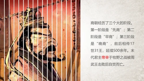 初高中历史夏商西周兴亡史PPT课件