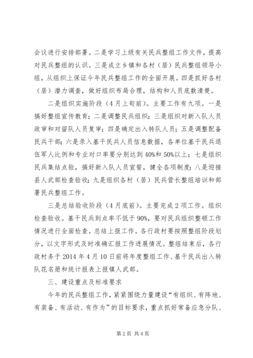 镇民兵整组工作实施方案.docx