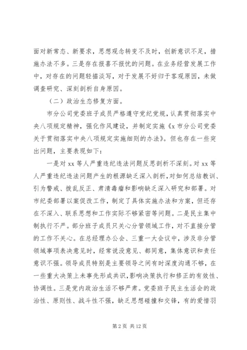 企业领导班子巡视整改专题民主生活会对照检查材料.docx