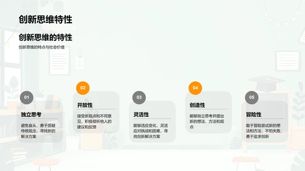 创新思维讲座PPT模板