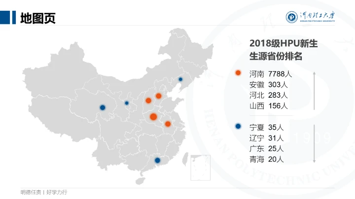 蓝色简约河南理工大学专属课题学术汇报毕业答辩通用PPT模板