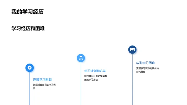 学习旅程解析