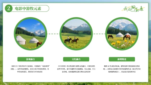 绿色清新阿勒泰影视与旅游文化奇妙碰撞PPT模板
