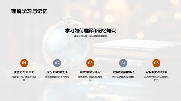 高一学习途径探索