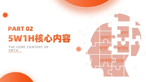 橙色简约商务5w1h员工入职培训PPT模板问题分析与解决