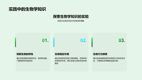 生物学基础与实验PPT模板