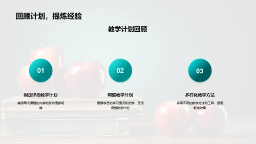 教学反馈与优化