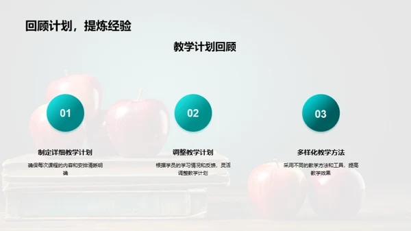 教学反馈与优化