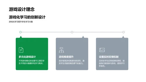 春节学习活动策划报告