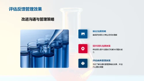 提升化学研发商业价值