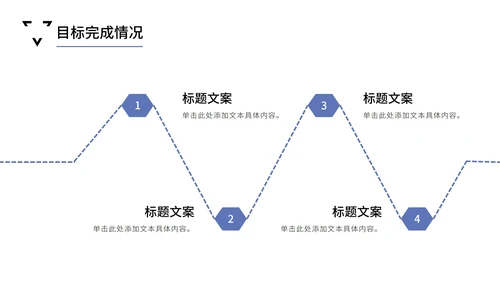 白色极简风工作汇报PPT模板