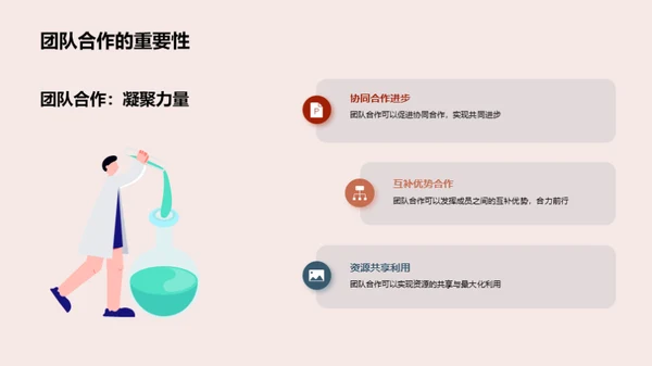 汽车行业中的团队合作