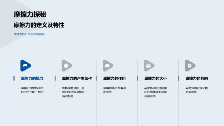 力学原理解析PPT模板