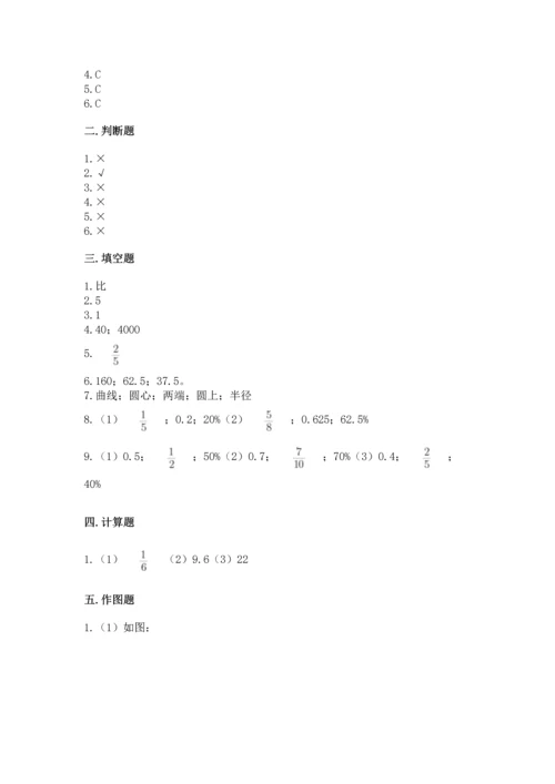 人教版六年级上册数学期末测试卷带答案（突破训练）.docx