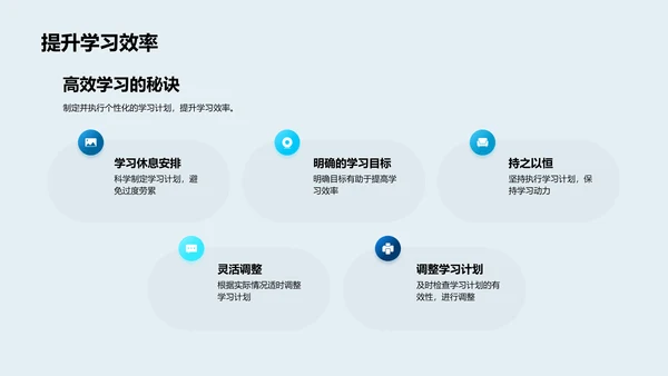 优化学习策略讲座PPT模板