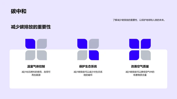 气候科学与生活