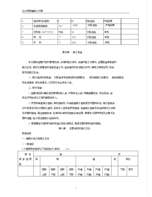 房屋修缮工程施工组织设计