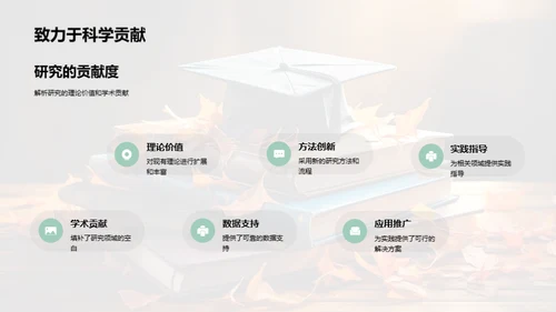 学术研究探索