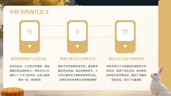 黄色中国风中秋节知识宣传PPT模板