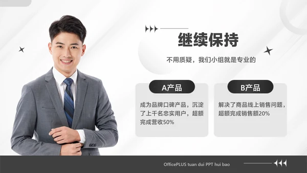 白色商务风企业工作汇报PPT套装