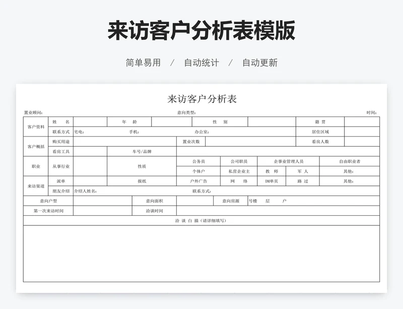 来访客户分析表模版