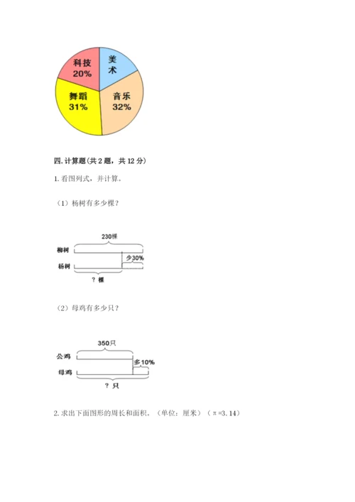 2022六年级上册数学期末测试卷含完整答案（考点梳理）.docx