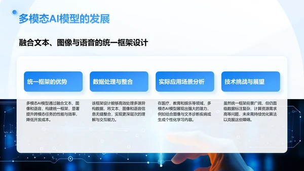 蓝色3D风AI人工智能趋势汇报PPT模板