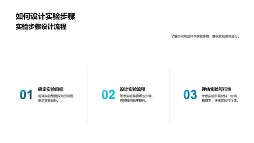 实验科学教学PPT模板