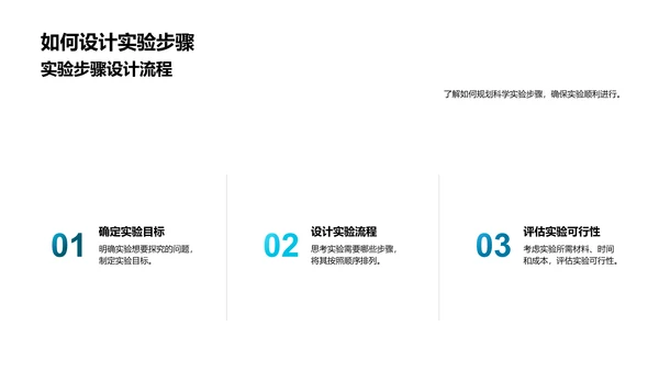 实验科学教学PPT模板