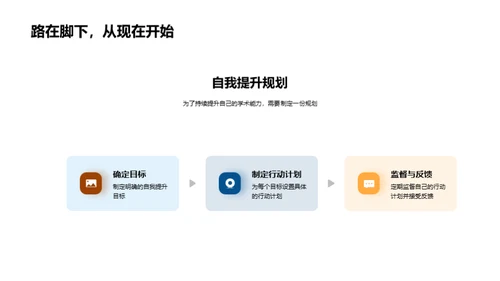 管理学博士之路