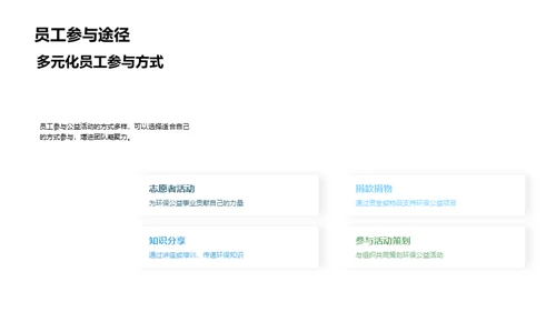 企业环保共赢策略