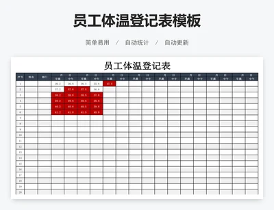 员工体温登记表模板