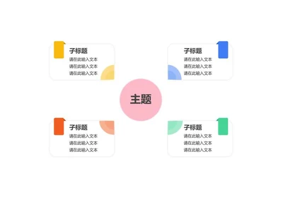 思维导图-多彩标签双向思维导图word模板