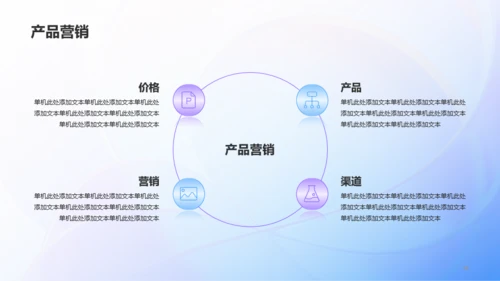 蓝紫创意酷炫商业计划书PPT