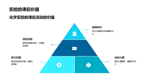 掌握化学实验