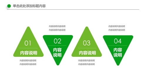 绿色环保生态文明垃圾分类文明城市PPT模板