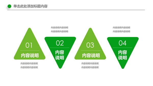 绿色环保生态文明垃圾分类文明城市PPT模板