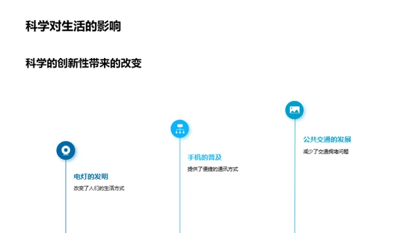 科学世界的探索之旅