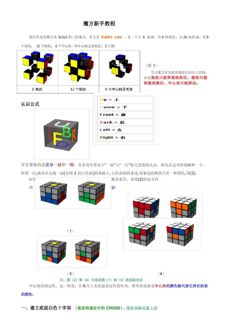 魔方公式口诀图解1.docx